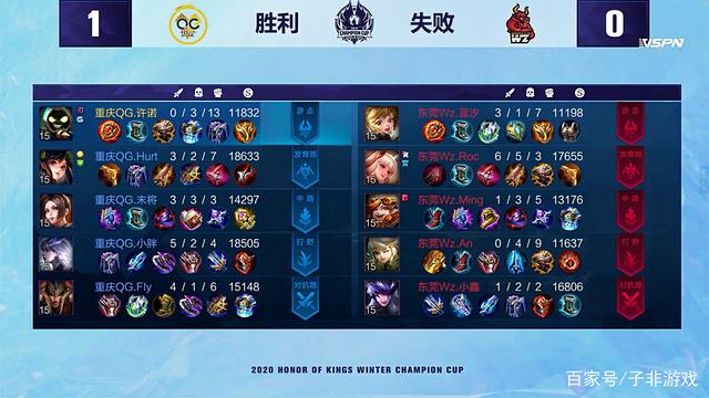 中段实现回 中段实现回